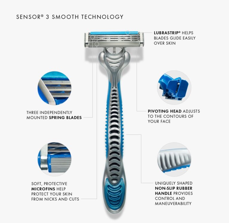 Mengotti Couture® Gillette Blue 3 Razor 3 Razor For Men 3 Pieces Gillette Blue3 Ice Disposable Razor Tech