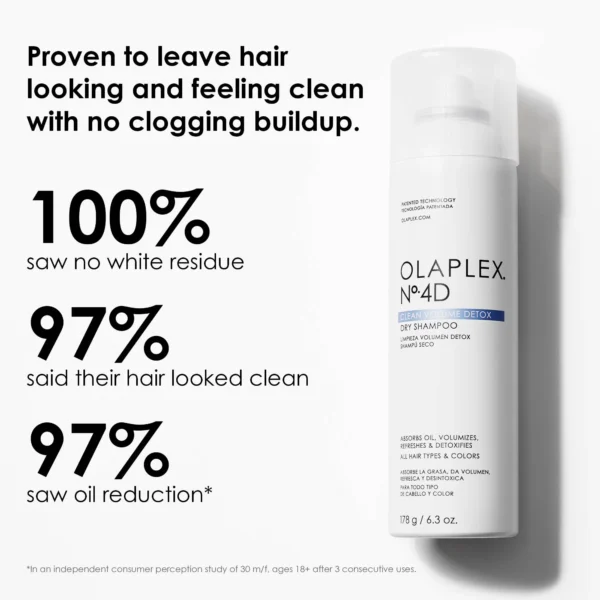 Olaplex No.4 D Clean Volume Detox Dry Shampoo